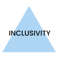 Inclusivity